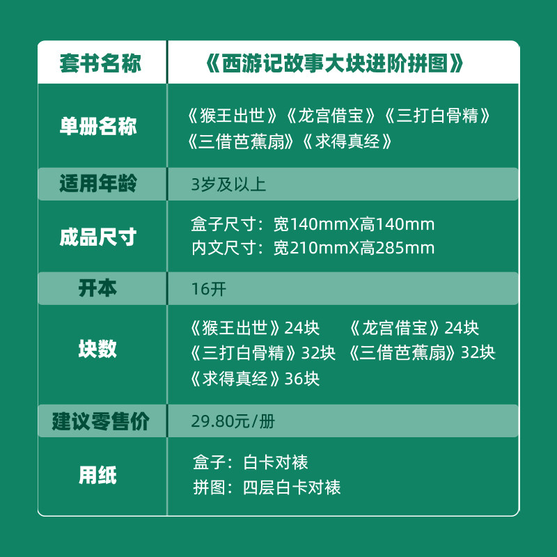 海润阳光儿童益智进阶拼图3到6岁幼儿蒙氏早教玩具2到3岁男孩女孩全5盒西游记故事大块进阶拼图 海润阳光儿童益智进阶拼图3到6岁幼儿蒙氏早教玩具2到3岁男孩女孩全5盒西游记故事大块进阶拼图