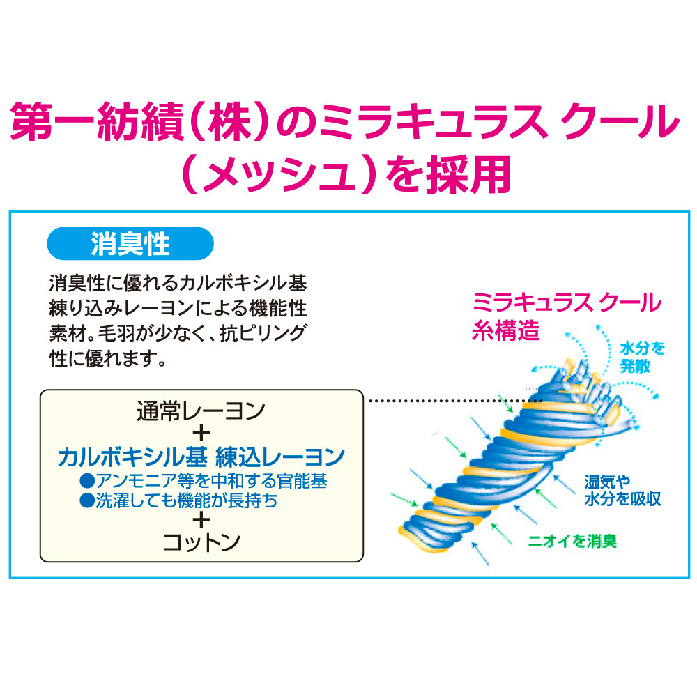 日本吸汗背心防后背汗渍透出湿透衣服无汗渍内衣随时脱速干除臭 - 图1