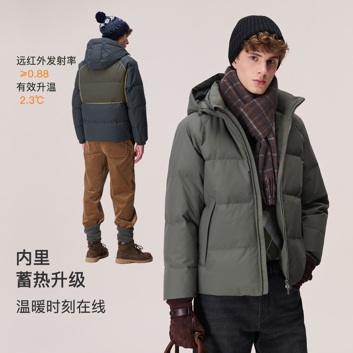 图 3