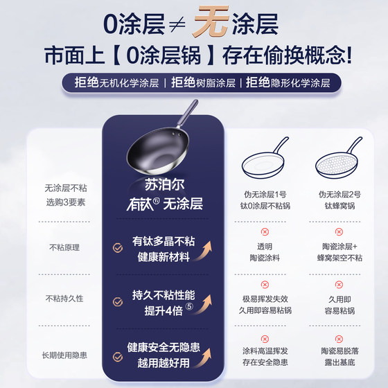 Supor titanium uncoated third-generation non-stick pan household wok 0-coated wok induction cooker gas universal