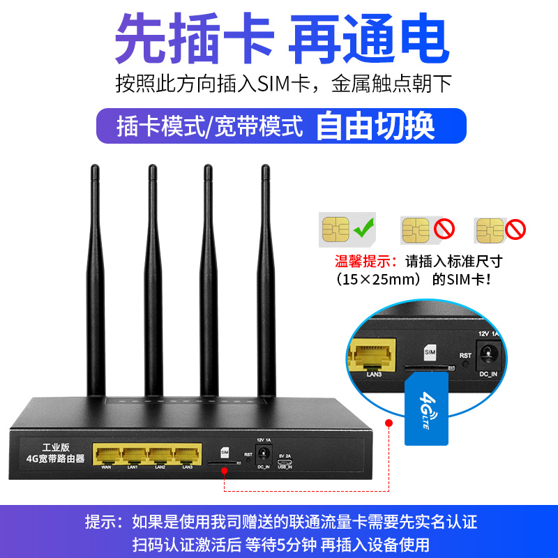 4g无线路由器工业级可插卡换天线转移动wifi有线电信LTE全网通家用宽带手机监控流量上网防掉线穿墙神器CPE-图1