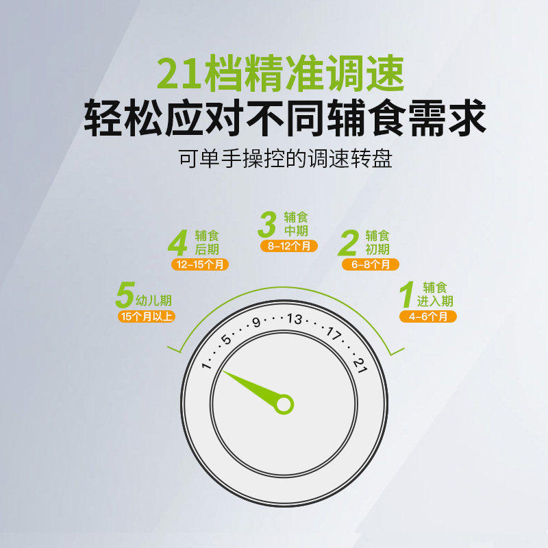 博朗5025plus辅食小型宝宝多功能机 博朗生活电器搅拌/料理机
