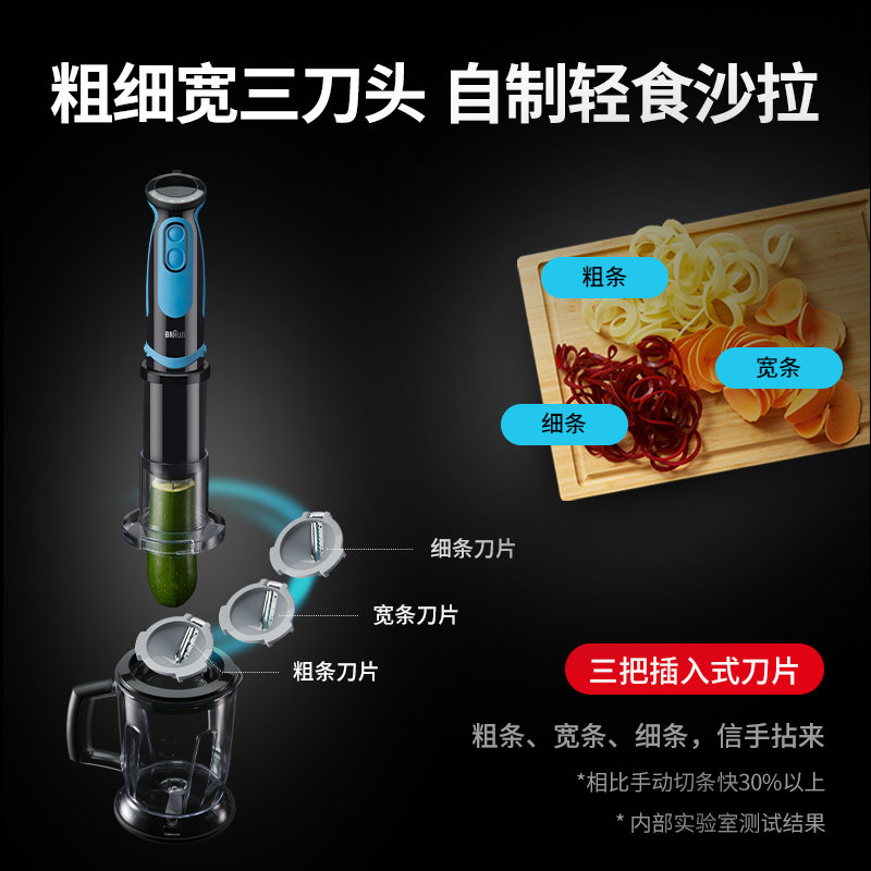 Braun博朗料理棒小型电动研磨料理机家用搅拌宝宝辅食棒MQ5064,淘宝优惠券,粉丝福利购,淘宝优惠卷