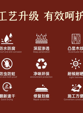 『玉师傅』固体文玩木蜡油沉香金丝楠鸡翅檀木黄花梨变色包浆防裂