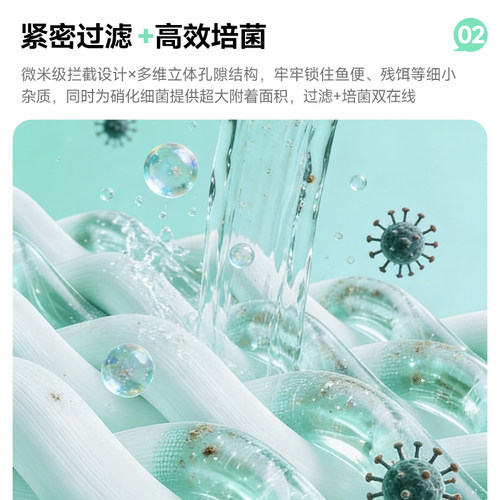 yee鱼缸过滤棉专用高密度净化过滤材料加厚绿白棉生化棉养鱼海绵 - 图1