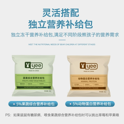 Золотой шелковый медвежье зерно Гравновидение -самооценка