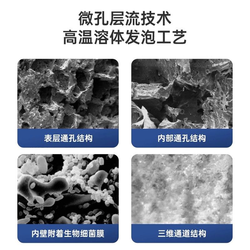 彻朗过滤材料硝化细菌过滤器纳米细菌屋鱼缸养鱼专用培菌原矿滤材,淘宝优惠券,粉丝福利购,淘宝优惠卷