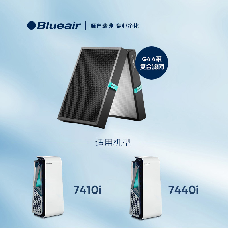 Blueair智能菌盾7400系列滤网 7410i/7440i/7470i适用 复合过滤芯 - 图0