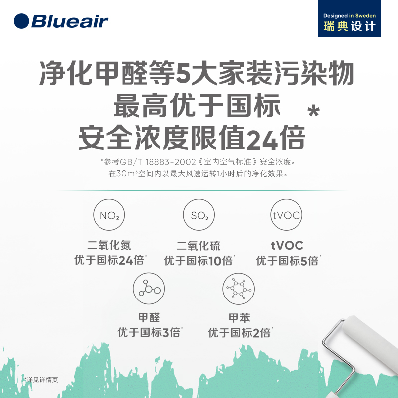 Blueair空气净化器室内家用除甲醛除菌新房智能移动式净化机7440i - 图2