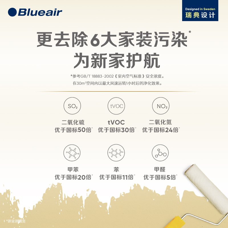 Blueair/布鲁雅尔空气净化器家用除甲醛卧室除菌智能净化机7340iF - 图2