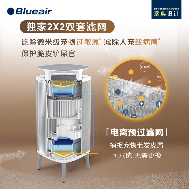 Blueair pet air purifier household cat hair suction and floating hair deodorization and allergy removal 5440i