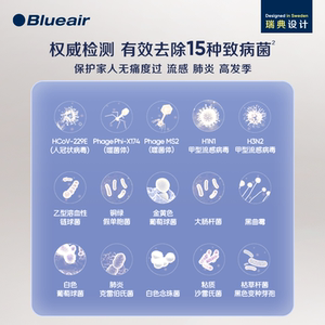 Blueair/布鲁雅尔空气净化器家用除醛除菌除二手烟全屋净化8880i