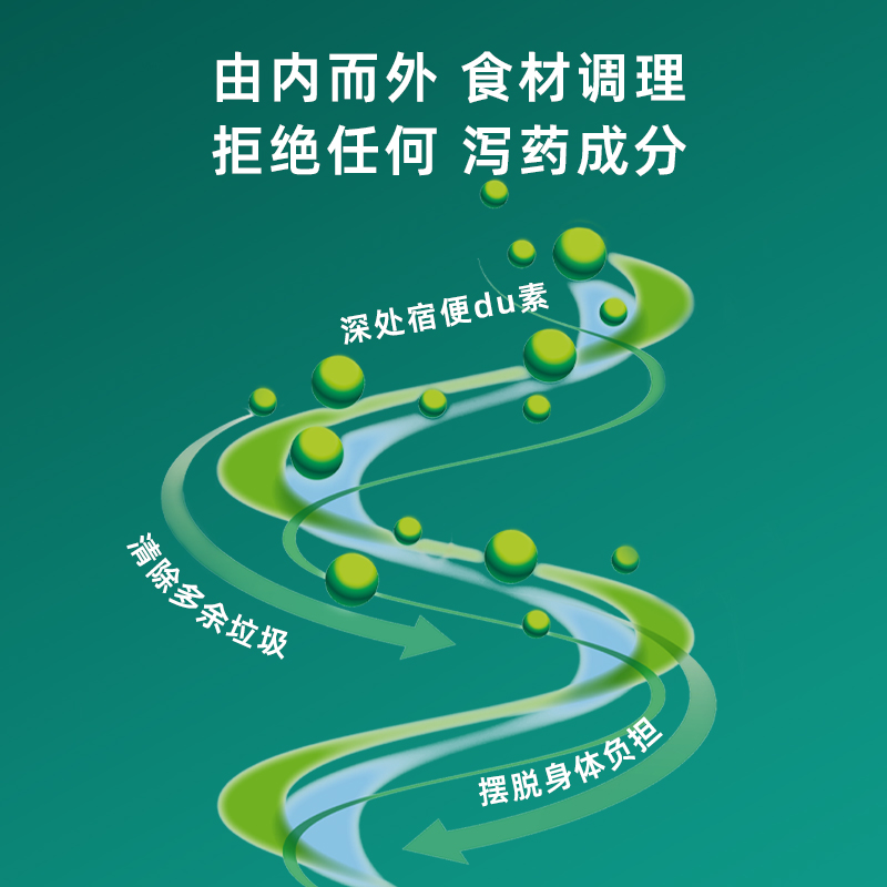 一排净咖啡灌肠套装葛森专用灌肠咖啡免煮益生菌家用美容院肠排粉-图2