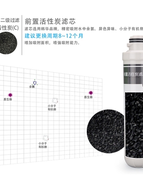 艾沃净水器AWR805-5原厂滤芯