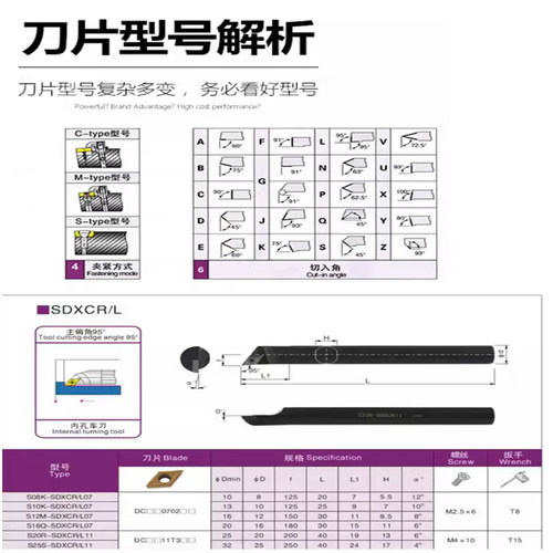 主偏角95度内孔镗刀弹簧钢S12MS16Q-SDXCR11数控车内孔尖刀杆镗孔 - 图1