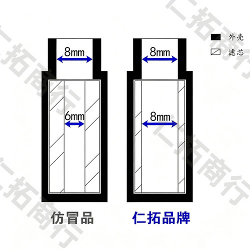 温湿度传感器高精度耐防水尘监控测温模块土壤SHT20探头保护壳套 - 图2