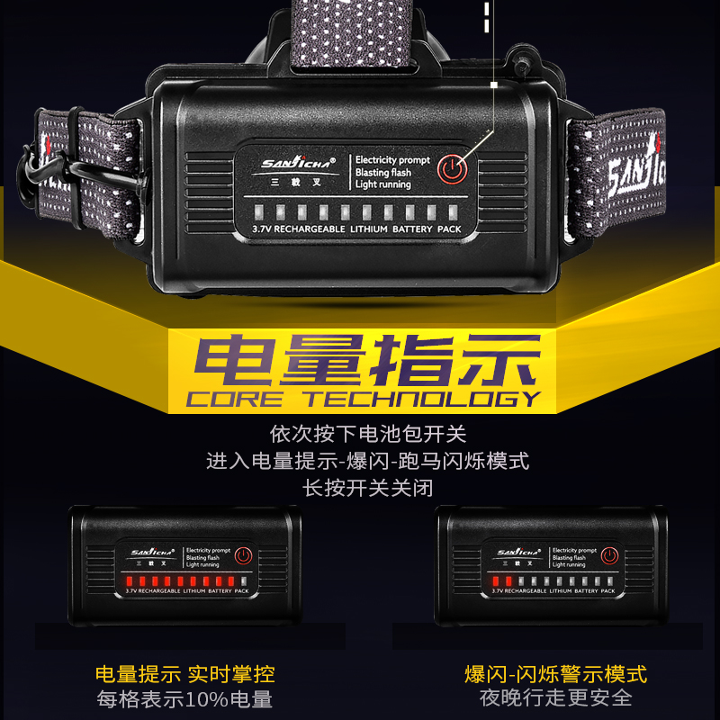 超亮远射头戴式防水矿灯 头灯强光感应夜钓鱼灯充电手电筒 LED 3000 超亮远射头戴式防水矿灯 头灯强光感应夜钓鱼灯充电手电筒 LED 3000