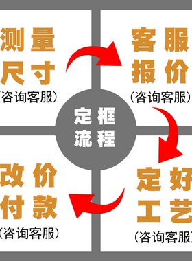 装饰画实木外框定制定做