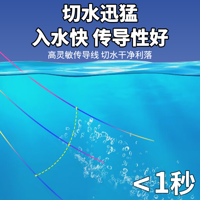 路滑线组套装进口成品路亚滑漂矶竿远投专用钓组路滑矶钓绑好套装