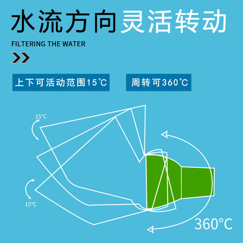 百合出水口过滤出水缓解水流自然流动过滤器过滤桶水族3分4分管接 - 图1
