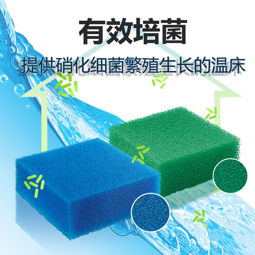 JUWEL德国黑钻鱼缸过滤设备棉细菌屋净化水质陶瓷活性碳滤材除藻 - 图0