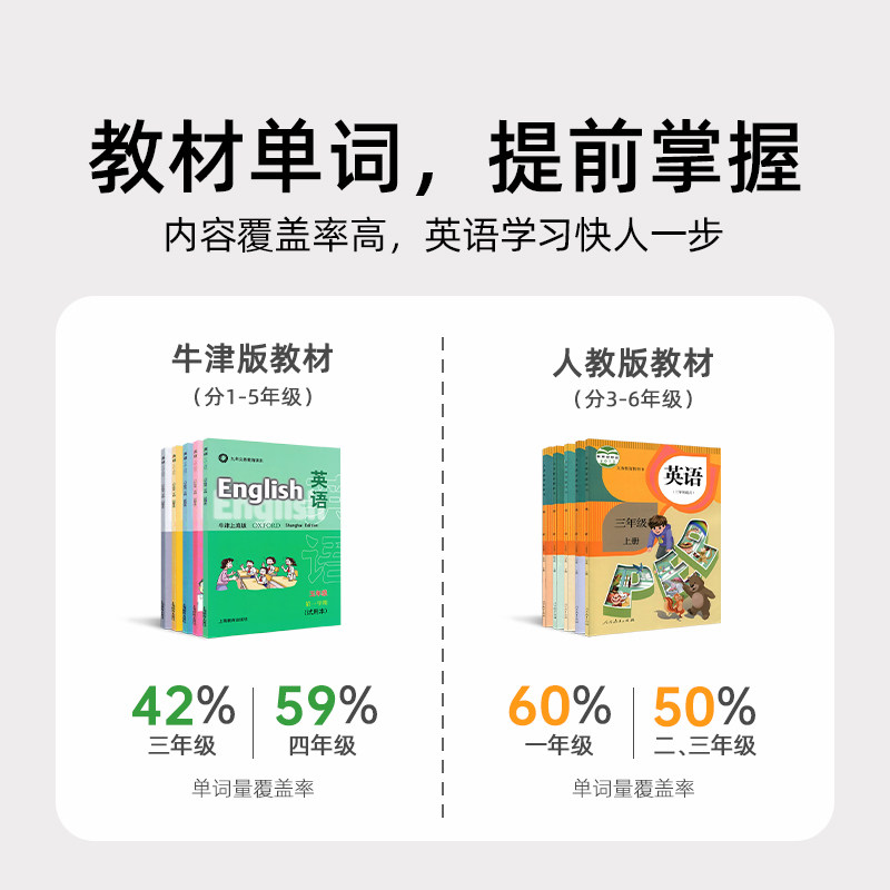 美乐童年英语单词卡片 识字认字幼儿早教有声挂图儿童字母音标