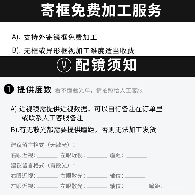 近视老花镜片定制加工网上配镜换镜片防蓝光防雾非球面高度数散光 - 图0