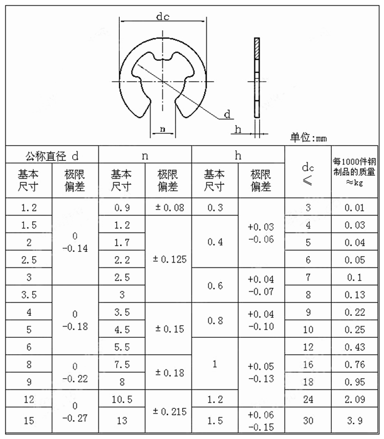 华人 开口挡圈E型卡簧E型挡圈896 2-3-4-5-6-8-9-10-12-13-15 - 图3