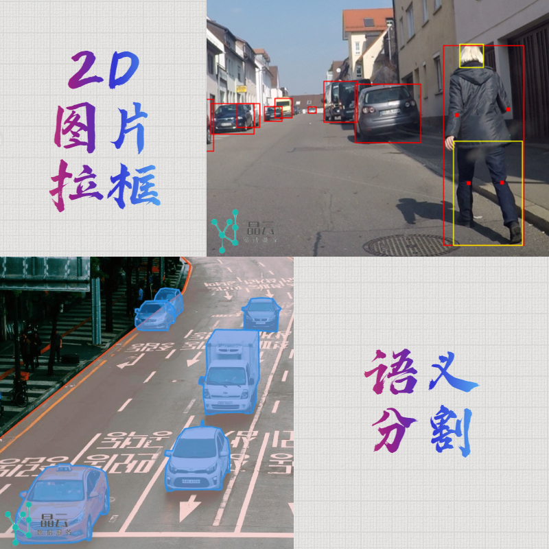 数据标注团队深度学习物体识别图片拉框图像数据集分类定制-图0