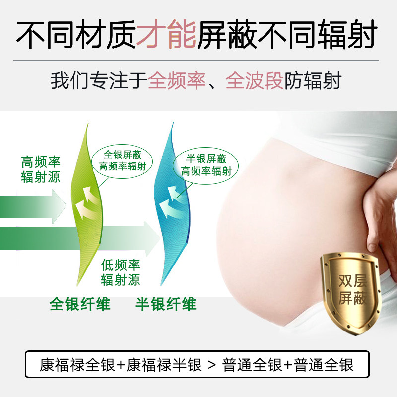 添香正品肚兜怀孕期内穿女防辐射服 康康母婴专营防辐射肚兜/护胎宝