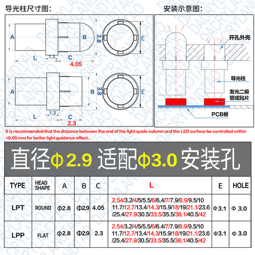 直径3.0mm圆头/平头导光柱 长2.5-42mm电脑打印机LED贴片灯聚光珠 - 图1
