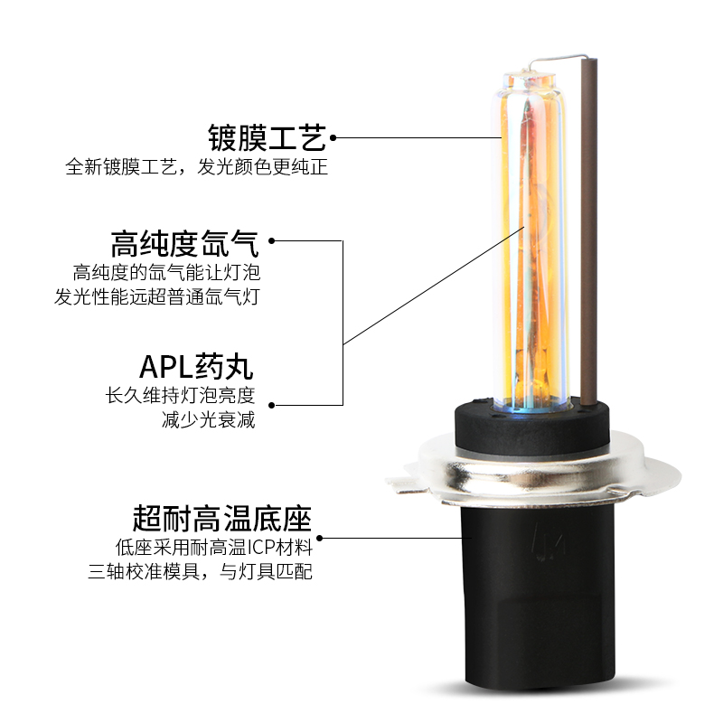 12V55W黄金光HID氙气灯套装汽车H1H3H4H7H11疝气大灯泡黄金眼超亮 - 图0