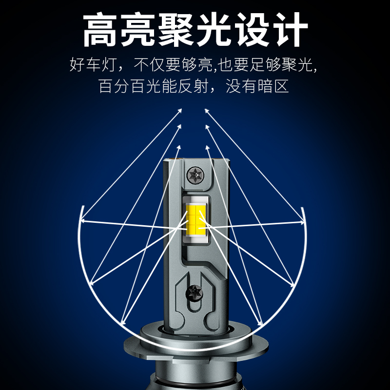 汽车led大灯9005车灯强光h4远光H11近光一体h7超亮300W改装货车 - 图2