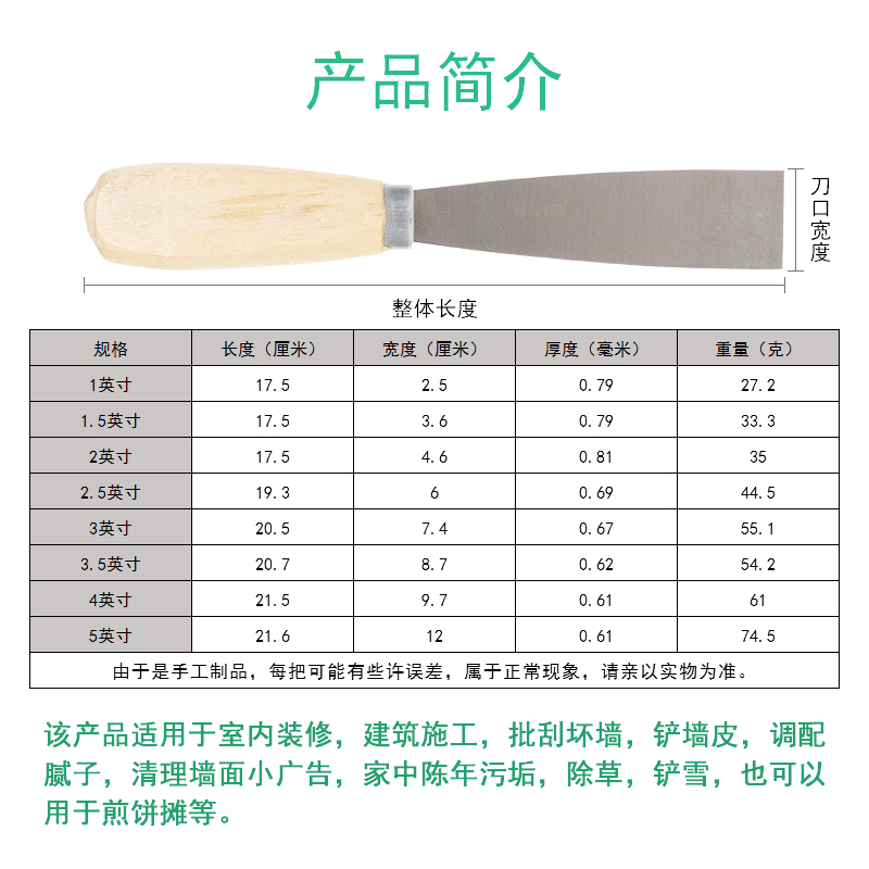 道酬油灰刀加厚型多功能铲刀腻子刀木柄油漆工抹刀刮刀12345英寸