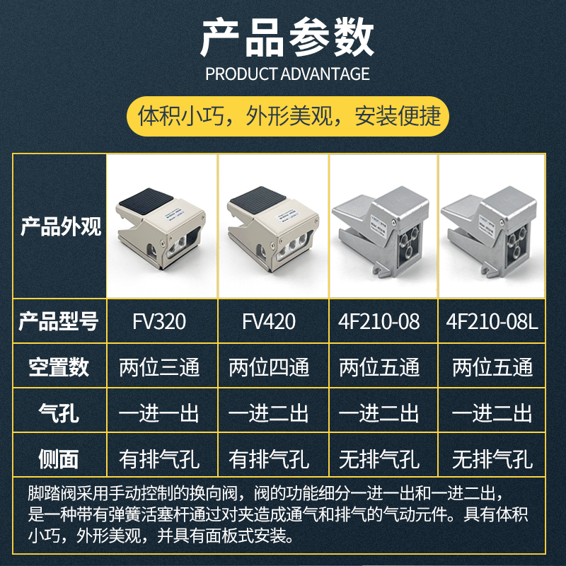 巨开气动脚踏开关二位五通4F210-08GL控制换向阀FV420换气阀FV320 - 图1