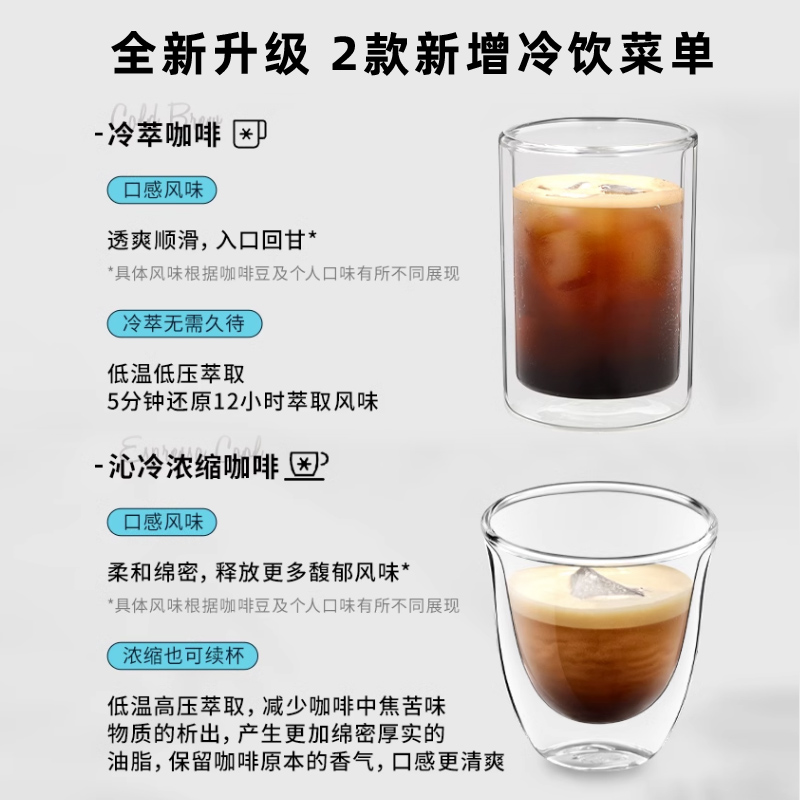 Delonghi/德龙 EC9865.M银骑士冷萃版半自动咖啡机研磨一体家商用 - 图0