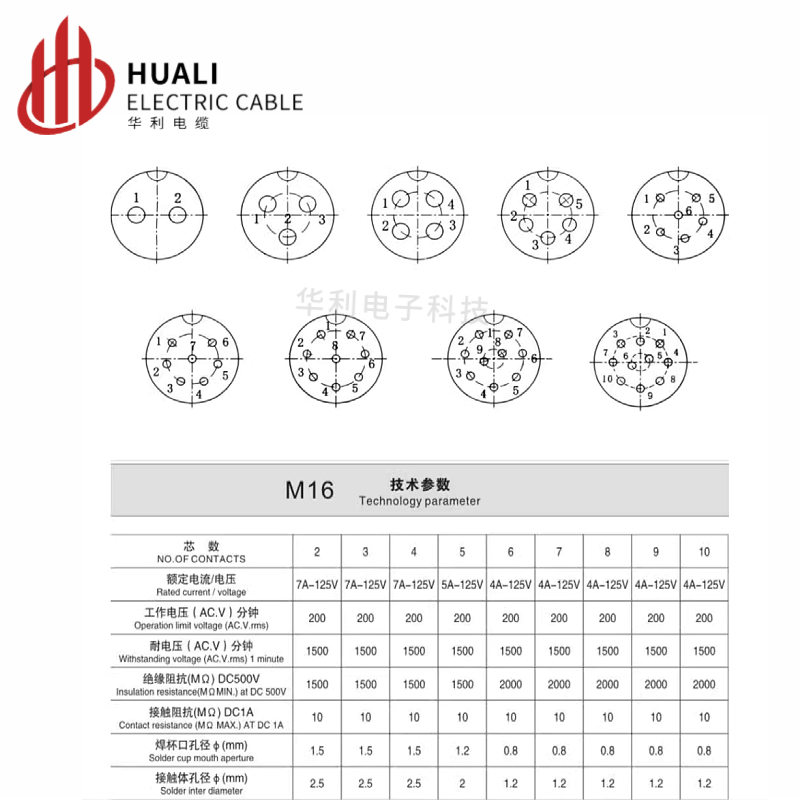 航空插头插座GX16-2芯3针4芯5芯7孔8-9-10芯公母接头连接器接插件 - 图1