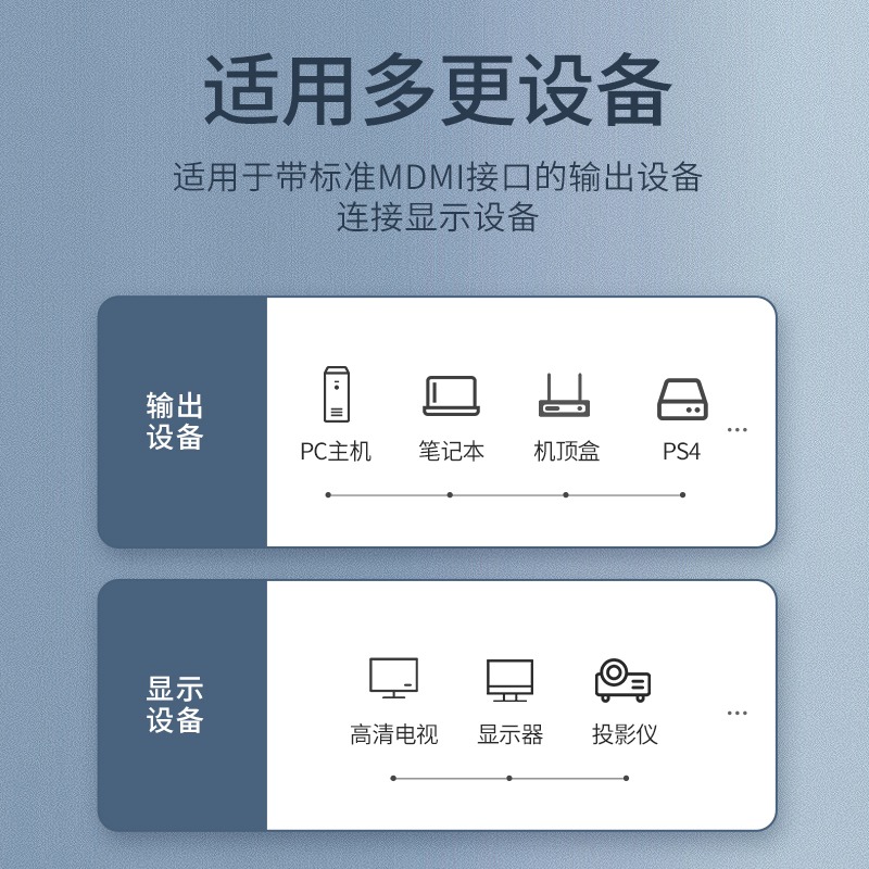 hdmi线2.0高清连接线4K电视机显示器机顶盒数据延长线电脑笔记本-图1