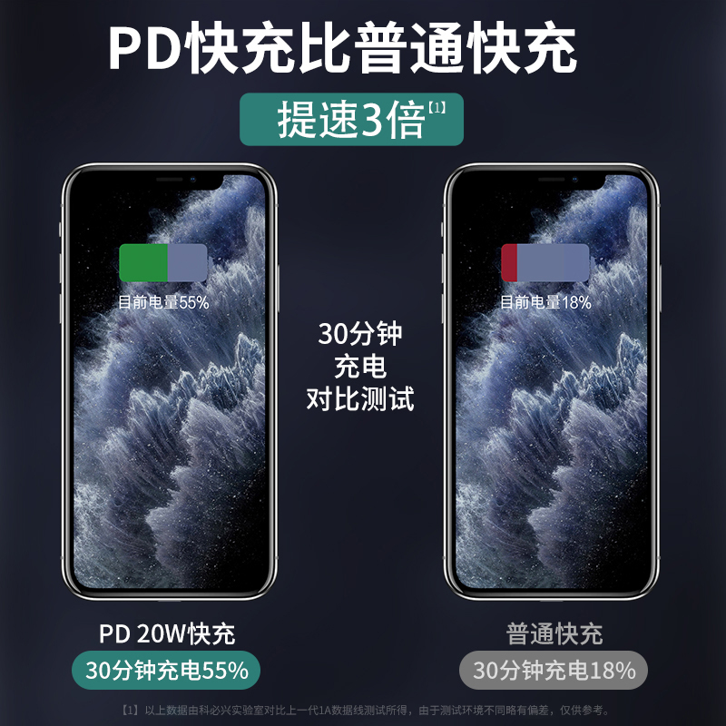 苹果20W快充PD充电器头30W适用于iphone12闪充11pro数据线xsmax手机XR快速冲电x单头30插头8plus一套ipad - 图0