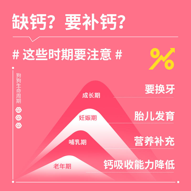商品缩略图 2