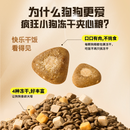 U先试用超市返回频道页不支持单拍疯狂小狗冻干夹心狗粮试吃50g - 图1