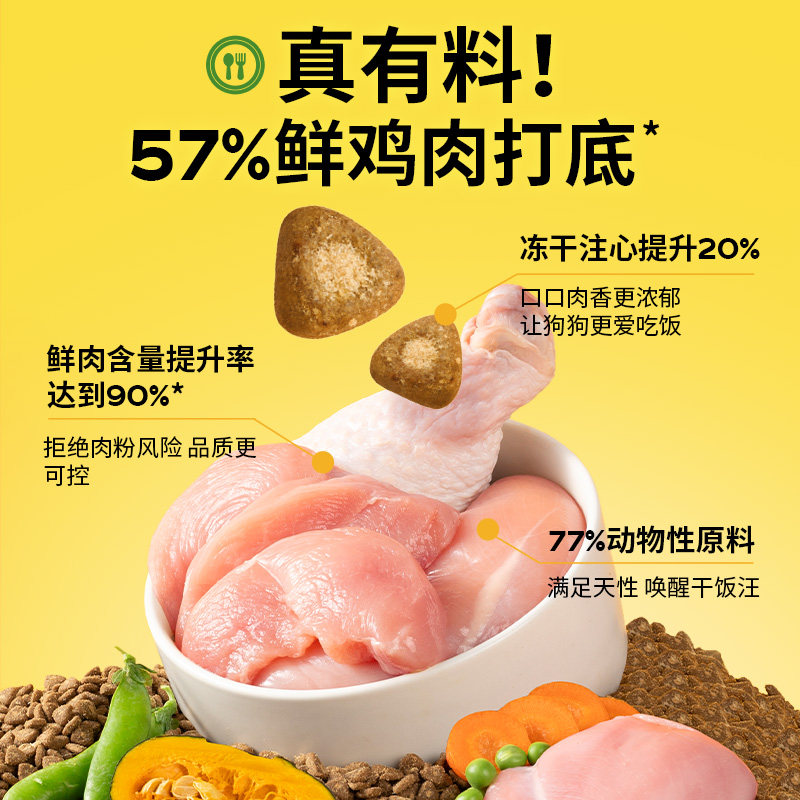 【李佳琦宠物&家装潮电节】疯狂小狗开饭啦冻干夹心狗粮