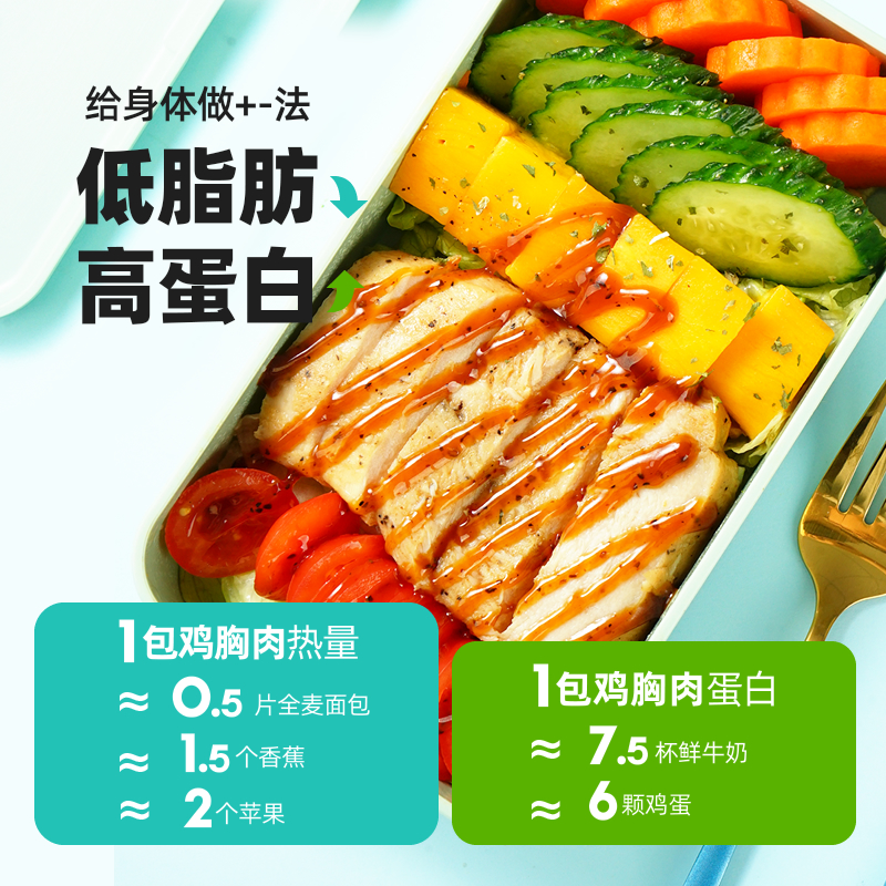大希地旗舰店大希地鸡胸肉健身代餐即食低脂餐轻食食品高蛋白零食开袋速食减盐2