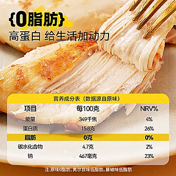 大希地香煎鸡排鸡胸肉80g*10袋[2元优惠券]-寻折猪