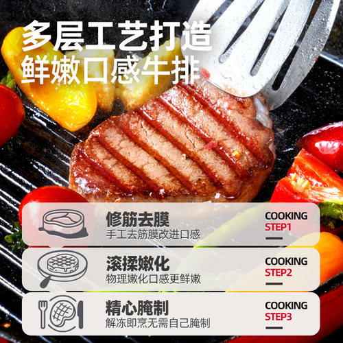 大希地牛排半成品黑椒整切菲力家庭儿童牛扒调理牛肉官方旗舰店 - 图2