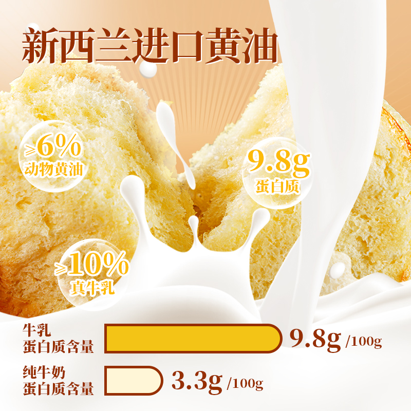 【129任选6件】大希地黄油手撕面包汉堡包面包胚55g*4袋 - 图0