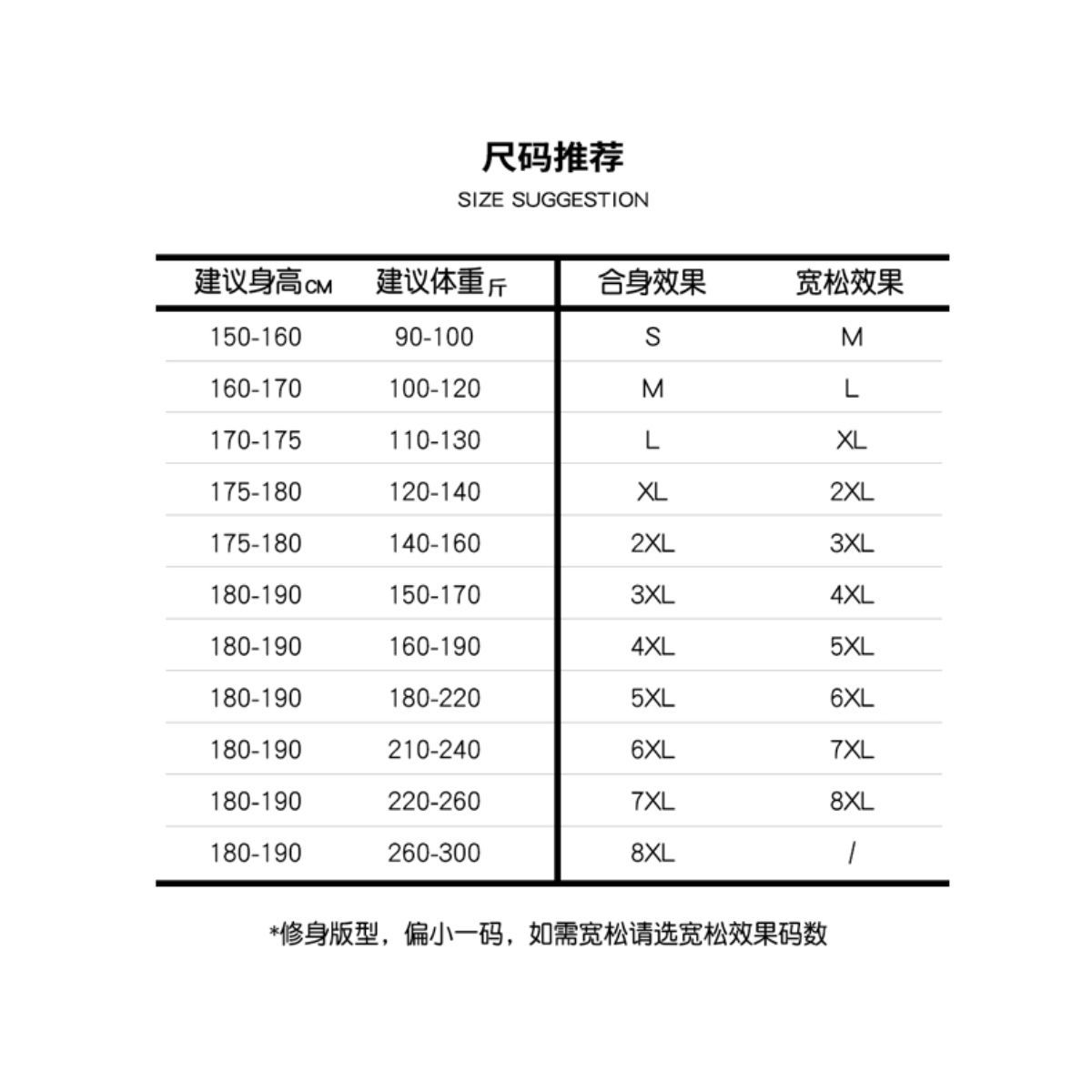 伊地知虹夏联名苏联CCCP夏季短袖T恤孤独摇滚动漫周边痛衣服棉质-图1