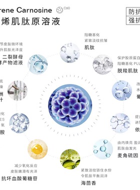 研问富勒烯精华原液原溶液紧致提拉嫩肤清除自由基舒缓修护抗氧化