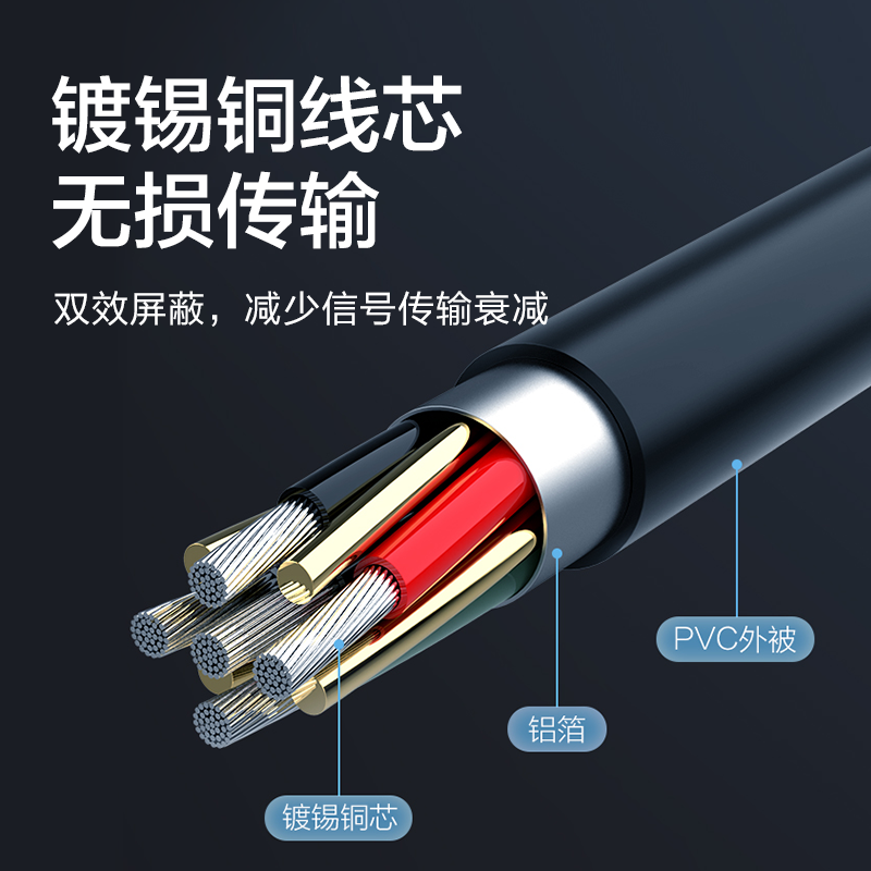 品胜otg数据线type-c转接头tpc转usb3.0手机下载歌曲接U盘转换器 - 图2