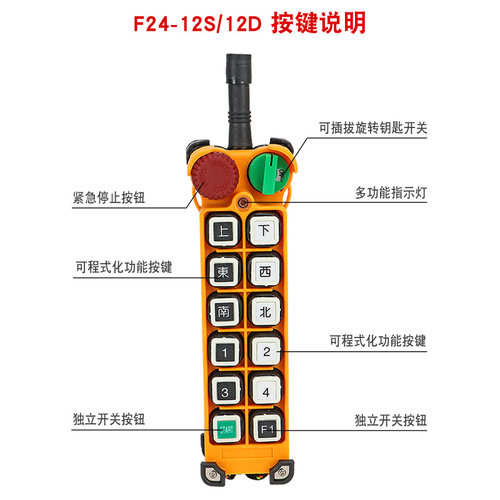 F24-12D/12S遥控器起重机行车遥控器工业无线遥控器禹鼎双速按钮-图2